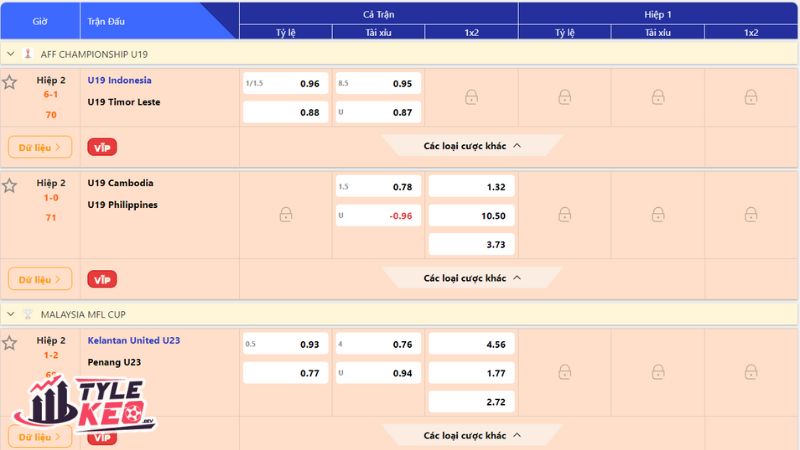Kèo tuồng là gì? Các biện pháp tránh kèo tuồng hiệu quả 3 theo dõi kèo tuồng
